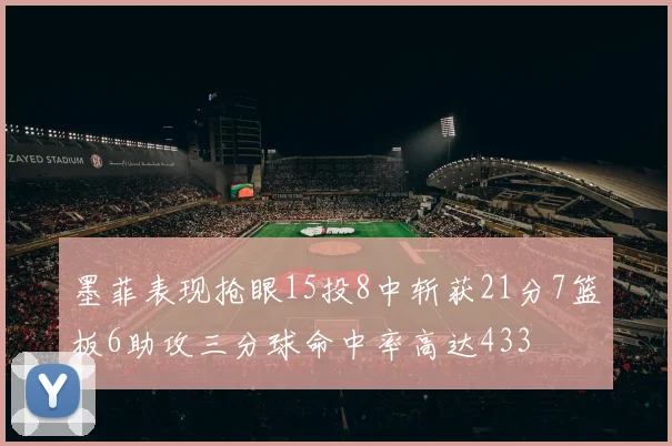 墨菲表现抢眼15投8中斩获21分7篮板6助攻三分球命中率高达433